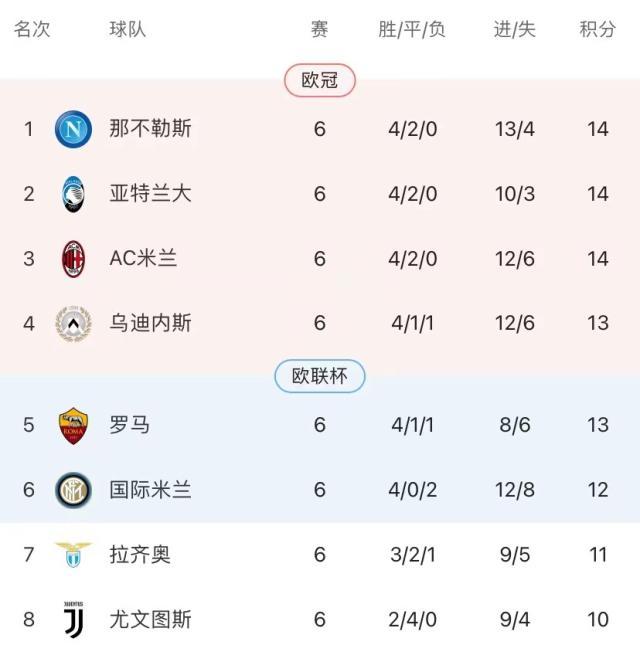 中国足彩网比分直播-梁熙明：如果阿莱格里非下课不可，请谁接他的位置？