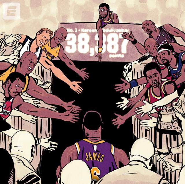 1647745924767097007.png 足彩网-历史第二只是起点 詹姆斯得分榜封王还需多久?